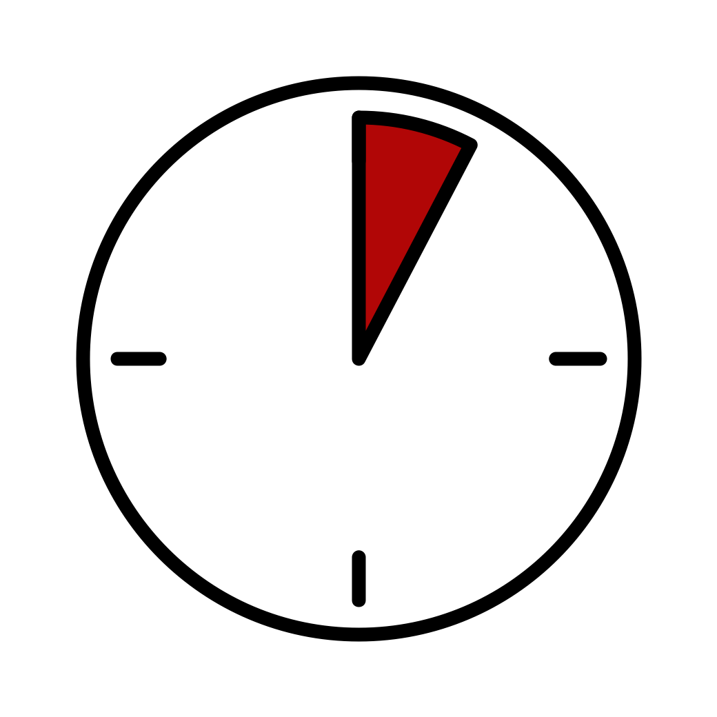 farba szybkoschnąca