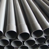 pvc, pvdf