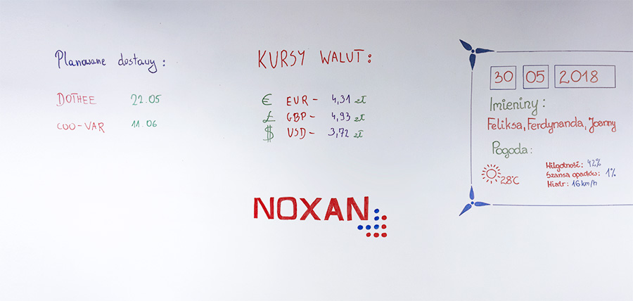 Farba magnetyczna do tablicy