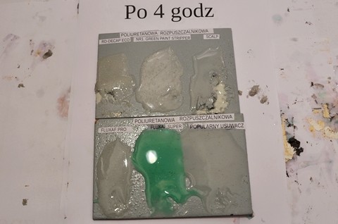 Środki do usuwania farby poliuretanowej rozpuszczalnikowej