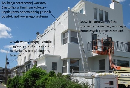 Zabezpieczenie elewacji ścian