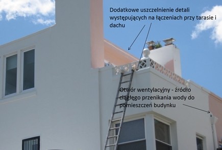 Ochrona elewacji zewnętrznych