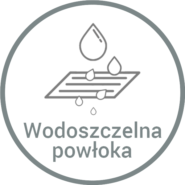Wysoka paroprzepuszczalność