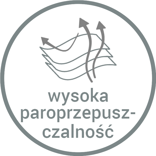 Wysoka paroprzepuszczalność
