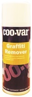 Usuwanie graffiti sprayem