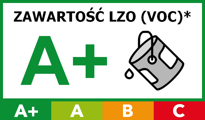 A+ zawartość Lotnych Związków Organicznych