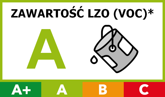 A+ zawartość Lotnych Związków Organicznych