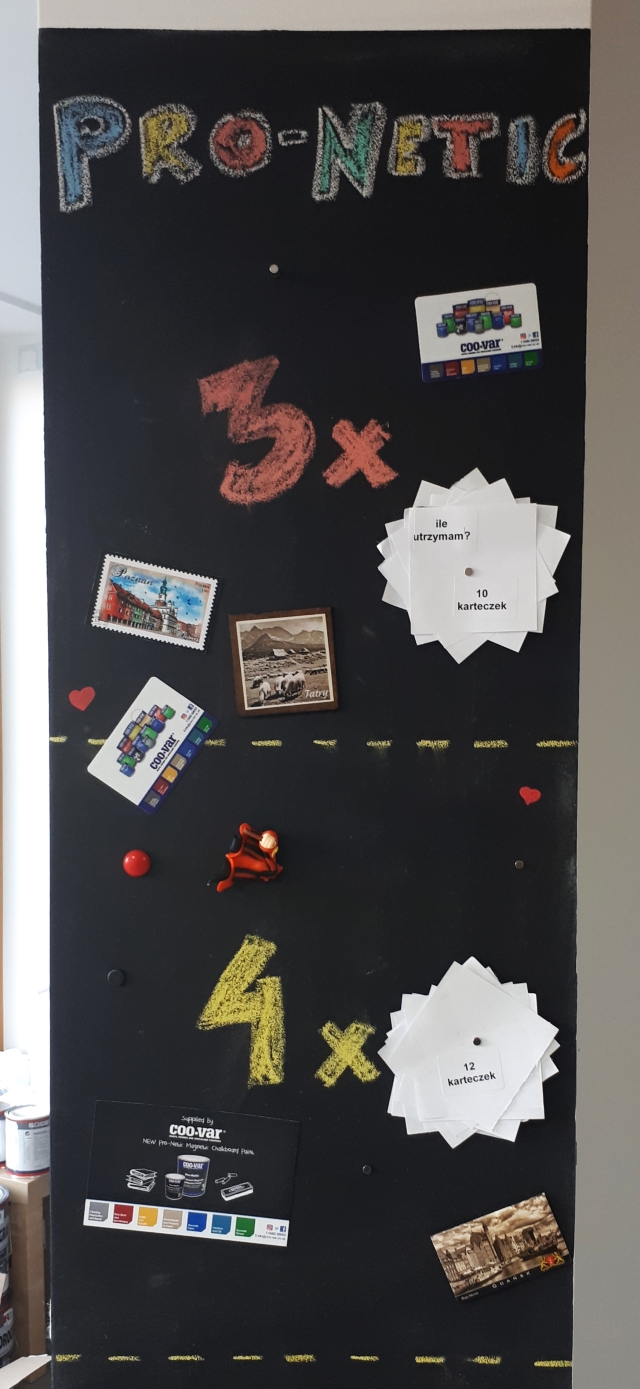 Ściana magnetyczno-tablicowa