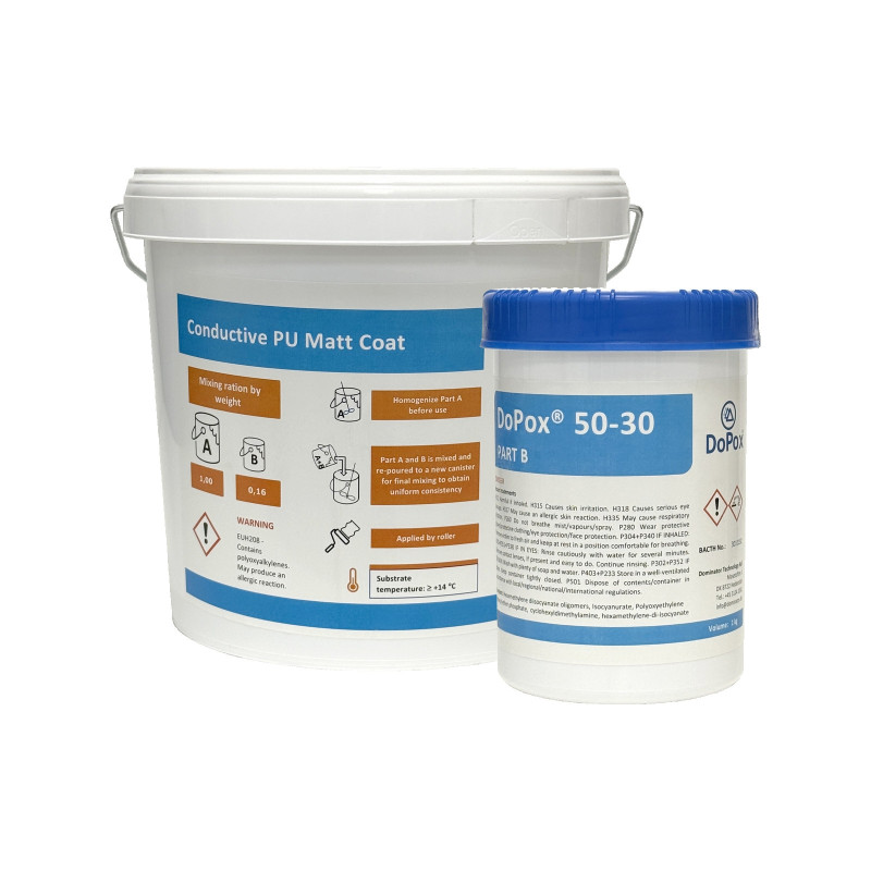Farba antyelektrostatyczna renowacyjna - Static Guard 50-30 ESD - Noxan.pl Farba antyelektrostatyczna renowacyjna - Static Guard 50-30 ESD - Noxan.pl