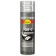 Farba na wysokie temperatury Hard Hat 750ºC