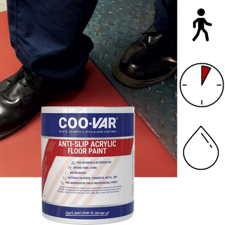 Gładka farba antypoślizgowa - CV Anti-Slip