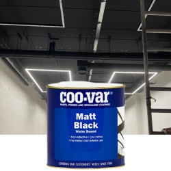 Matt Black Water Based Wall Paint Matt Black Water Based Wall Paint