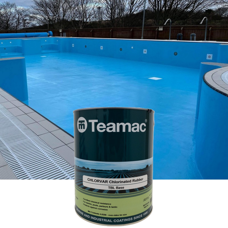 Chlorine rubber pool paint Chlorvar Chlorine rubber pool paint Chlorvar