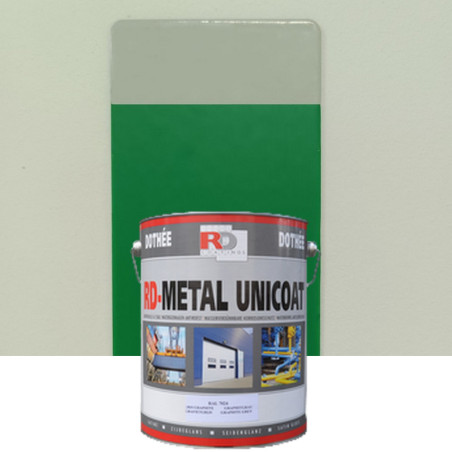 Metal Unicoat dip paint