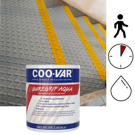 Farba przeciwpoślizgowa Suregrip Aqua