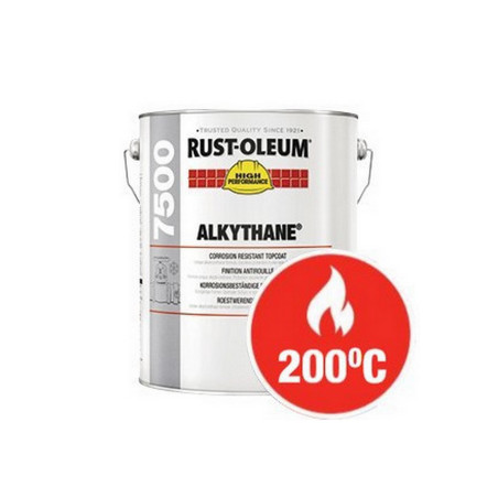 Alkythane 200°C heat resistant topcoat