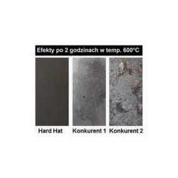 Lakier żaroodporny w sprayu Hard Hat 750°C Lakier żaroodporny w sprayu Hard Hat 750°C