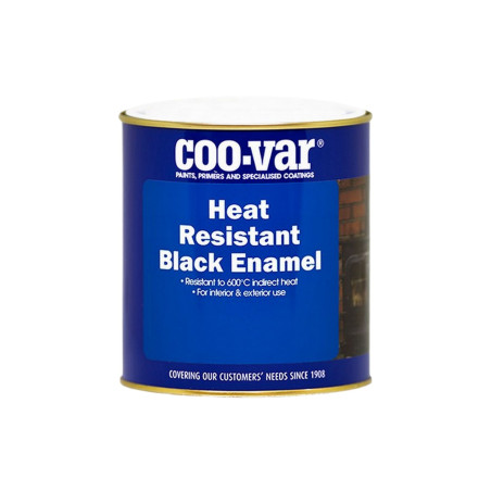 Coo-Var Heat Resistant Paint