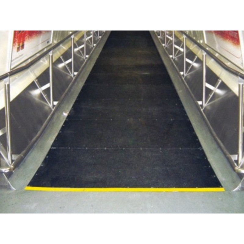 SuperGrip anti-slip plates SuperGrip anti-slip plates