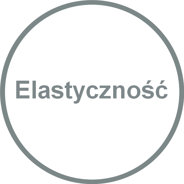 Wysoka paroprzepuszczalność
